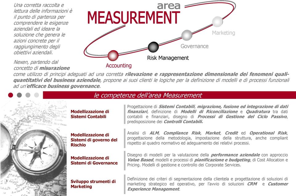 Risk Management Governance Nexen, partendo dal concetto di misurazione Accounting come utilizzo di principi adeguati ad una corretta rilevazione e rappresentazione dimensionale dei fenomeni