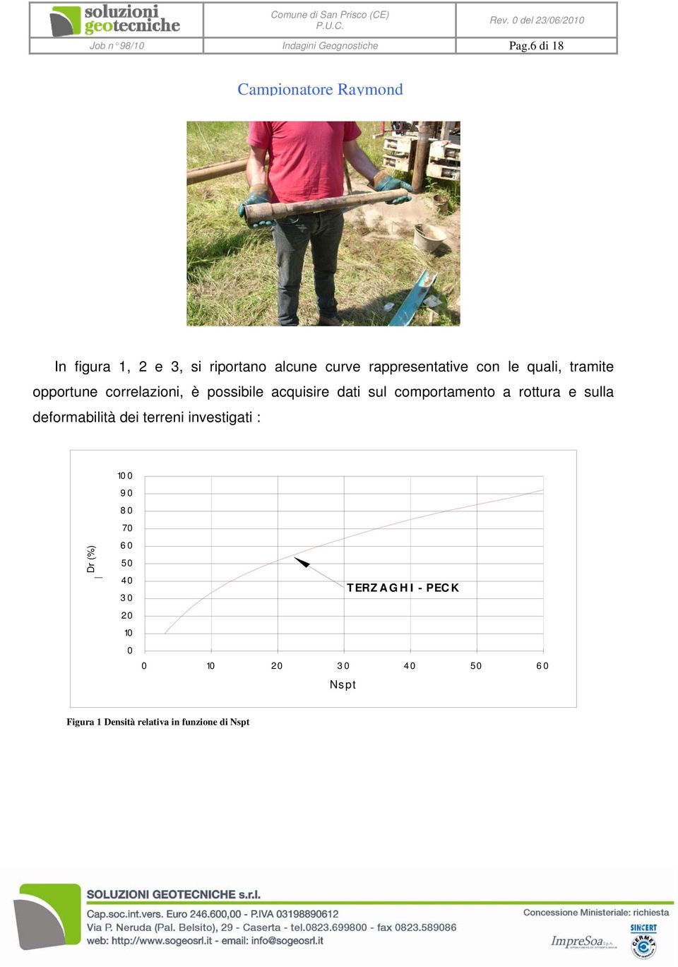 opportune correlazioni, è possibile acquisire dati sul comportamento a rottura e sulla deformabilità dei terreni