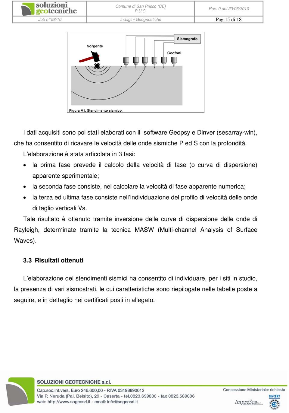 L elaborazione è stata articolata in 3 fasi: la prima fase prevede il calcolo della velocità di fase (o curva di dispersione) apparente sperimentale; la seconda fase consiste, nel calcolare la