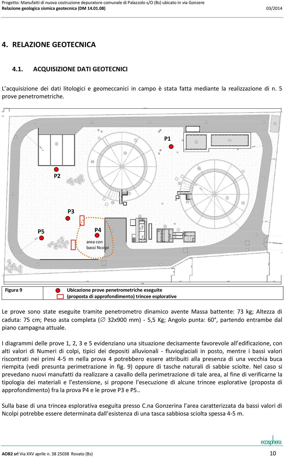 dinamico avente Massa battente: 73 kg; Altezza di caduta: 75 cm; Peso asta completa ( 32x900 mm) - 5,5 Kg; Angolo punta: 60, partendo entrambe dal piano campagna attuale.