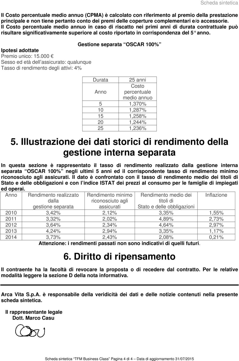 Gestione separata OSCAR 100% Ipotesi adottate Premio unico: 15.