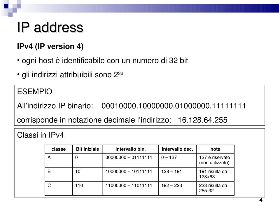 128.64.255 Classi in IPv4 classe Bit iniziale Intervallo bin. Intervallo dec.