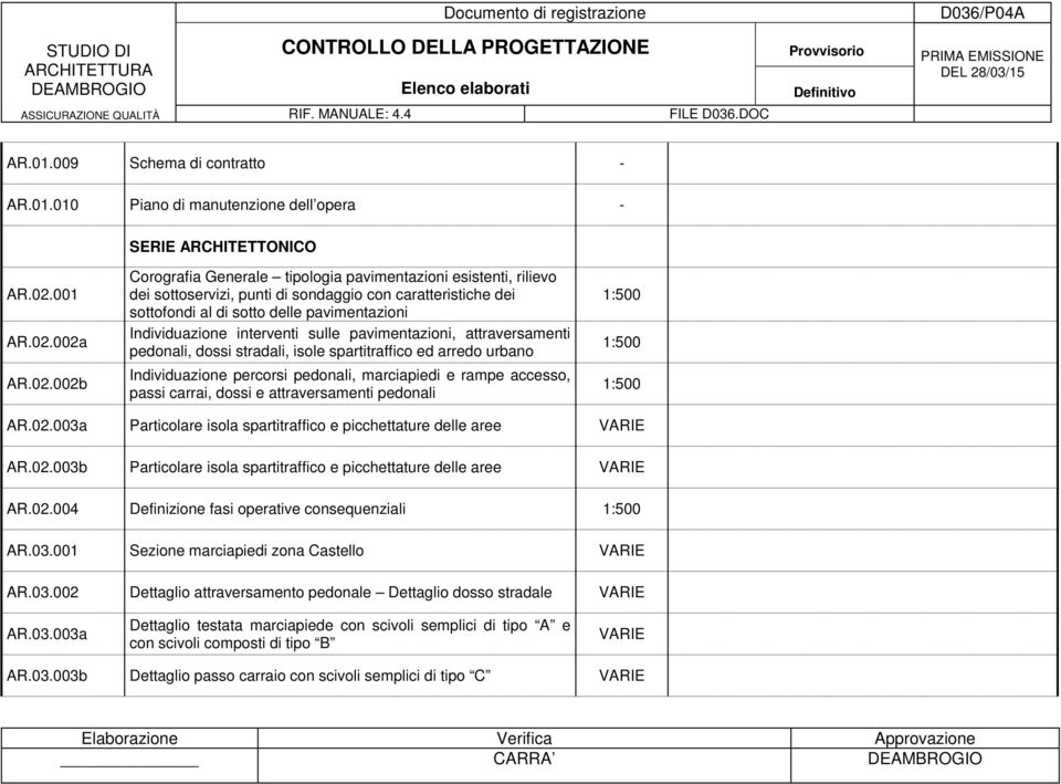 002a AR.02.002b Corografia Generale tipologia pavimentazioni esistenti, rilievo dei sottoservizi, punti di sondaggio con caratteristiche dei sottofondi al di sotto delle pavimentazioni Individuazione