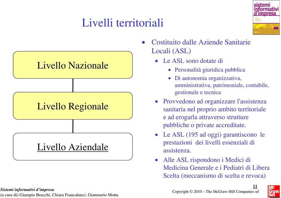 l'assistenza sanitaria nel proprio ambito territoriale e ad erogarla attraverso strutture pubbliche o private accreditate.