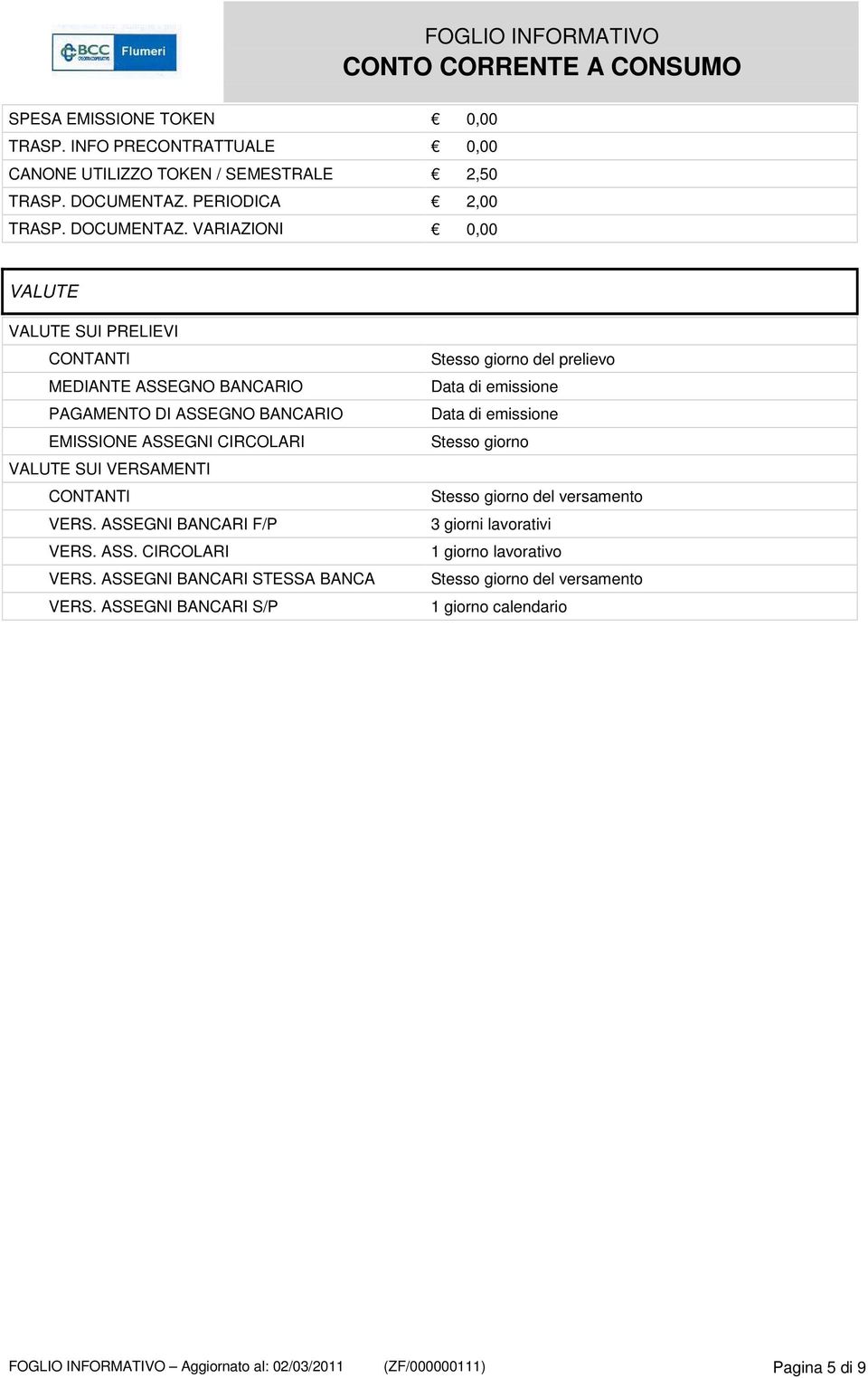 VARIAZIONI 0,00 VALUTE VALUTE SUI PRELIEVI CONTANTI MEDIANTE ASSEGNO BANCARIO PAGAMENTO DI ASSEGNO BANCARIO EMISSIONE ASSEGNI CIRCOLARI VALUTE SUI VERSAMENTI