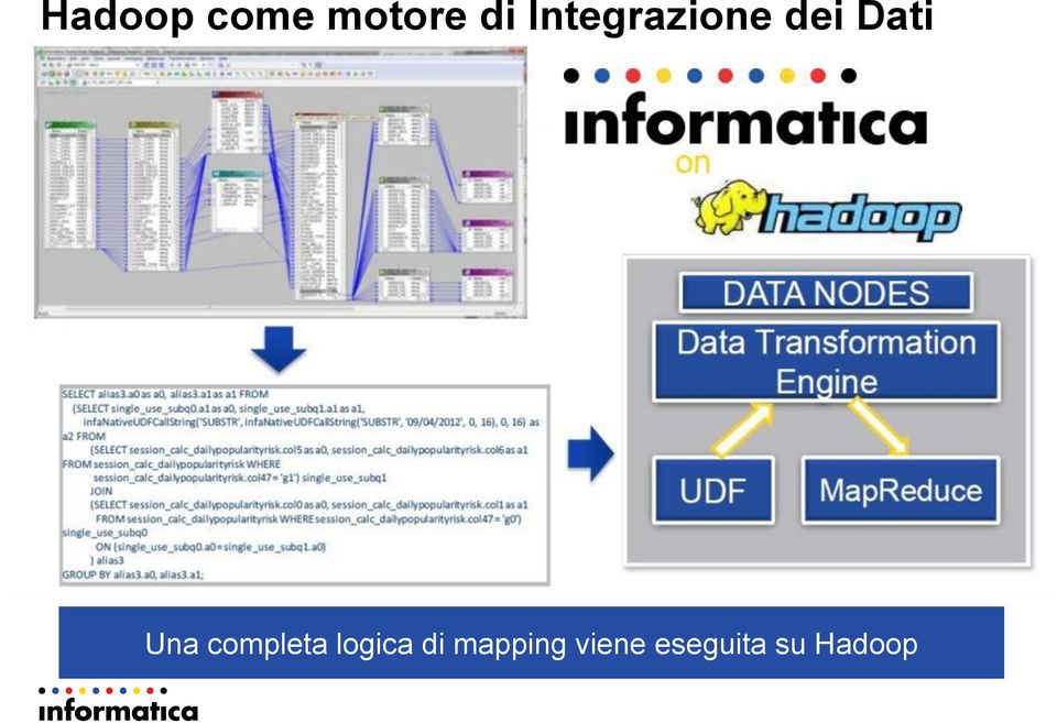 Una completa logica di