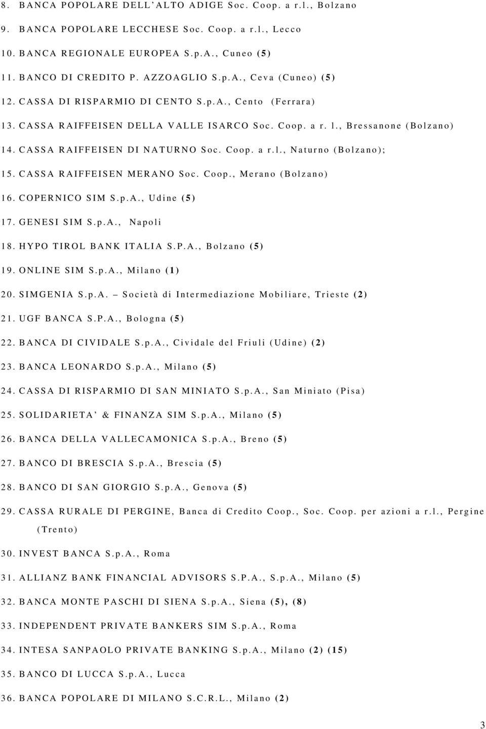 CASSA RAIFFEISEN MERANO Soc. Coop., Merano (Bolzano) 16. COPERNICO SIM S.p.A., Udine (5) 17. GENESI SIM S.p.A., Napoli 18. HYPO TIROL BANK ITALIA S.P.A., Bolzano (5) 19. ONLINE SIM S.p.A., Milano (1) 20.