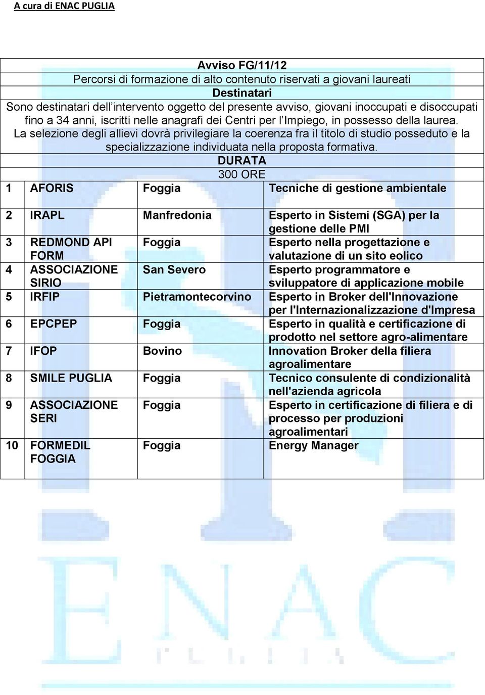 La selezione degli allievi dovrà privilegiare la coerenza fra il titolo di studio posseduto e la specializzazione individuata nella proposta formativa.