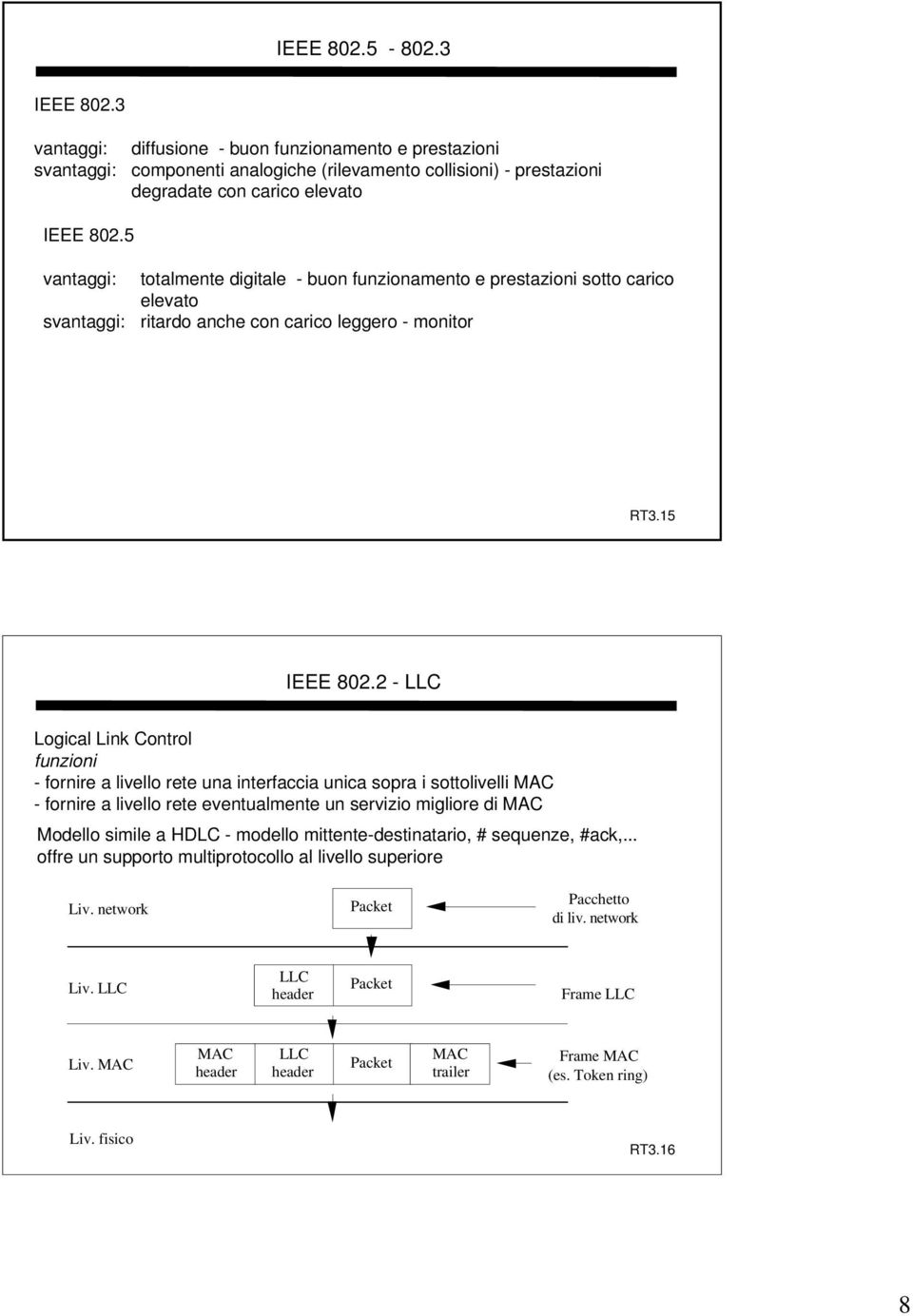 2 - LLC Logical Link Control funzioni - fornire a livello rete una interfaccia unica sopra i sottolivelli MAC - fornire a livello rete eventualmente un servizio migliore di MAC Modello simile a HDLC