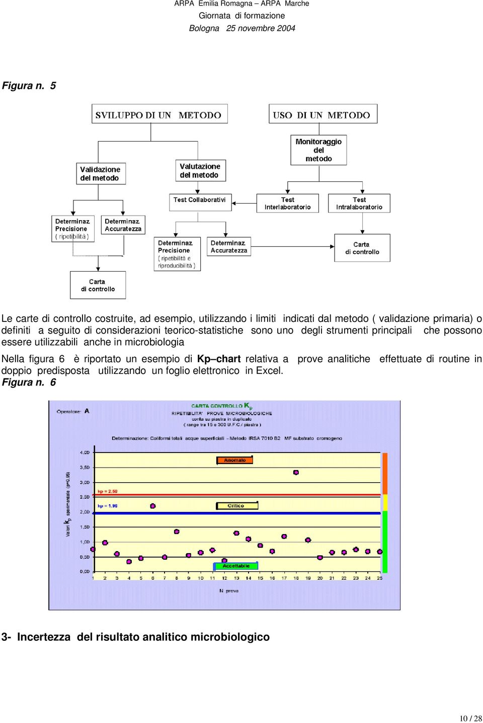 seguito di considerazioni teorico-statistiche sono uno degli strumenti principali che possono essere utilizzabili anche in