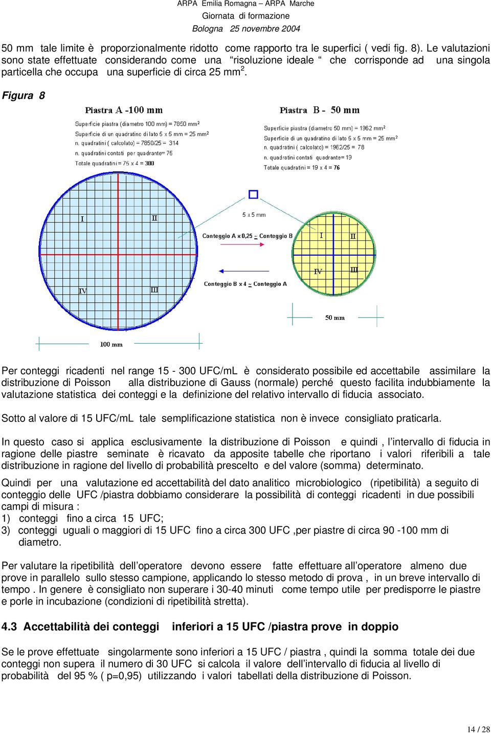 Figura 8 Per conteggi ricadenti nel range 15-300 UF/mL è considerato possibile ed accettabile assimilare la distribuzione di Poisson alla distribuzione di Gauss (normale) perché questo facilita