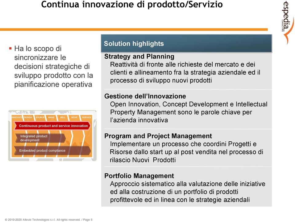 processo di sviluppo nuovi prodotti Gestione dell Innovazione Open Innovation, Concept Development e Intellectual Property Management sono le parole chiave per l azienda innovativa Integrated product