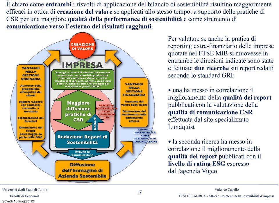 VANTAGGI NELLA GESTIONE ORDINARIA Aumento della propensione all acquisto dei clienti Migliori rapporti con sindacati, comunità e territorio Fidelizzazione dei fornitori Diminuzione del rischio