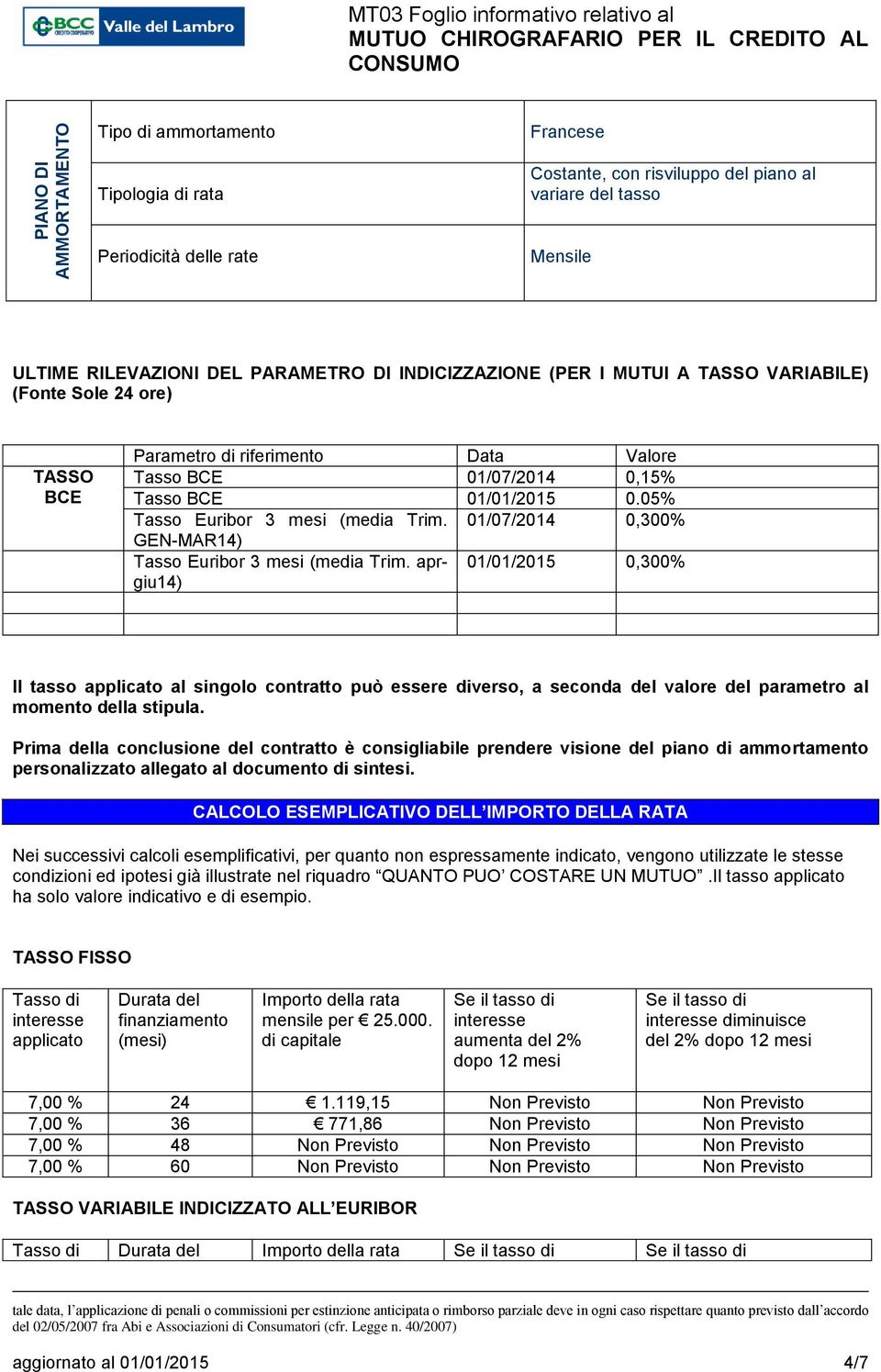 05% Tasso Euribor 3 mesi (media Trim. 01/07/2014 0,300% GEN-MAR14) Tasso Euribor 3 mesi (media Trim.