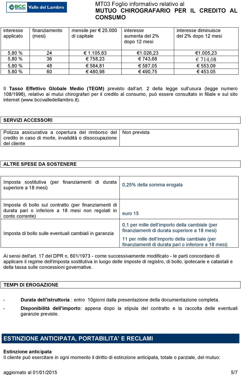 2 della legge sull usura (legge numero 108/1996), relativo ai mutui chirografari per il credito al consumo, può essere consultato in filiale e sul sito internet (www.bccvalledellambro.it).