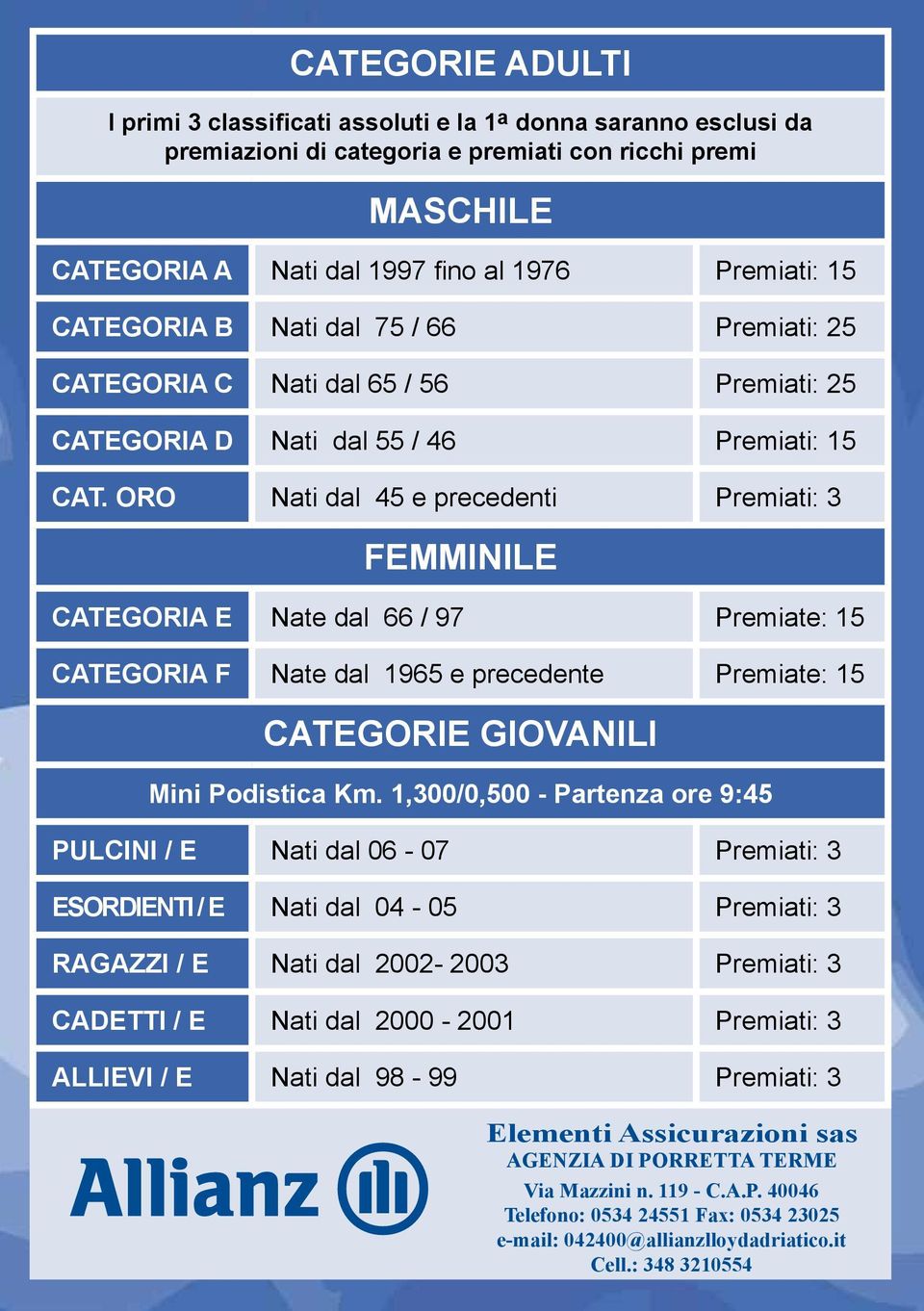 ORO Nati dal 45 e precedenti Premiati: 3 FEMMINILE CATEGORIA E Nate dal 66 / 97 Premiate: 15 CATEGORIA F Nate dal 1965 e precedente Premiate: 15 CATEGORIE GIOVANILI Mini Podistica Km.