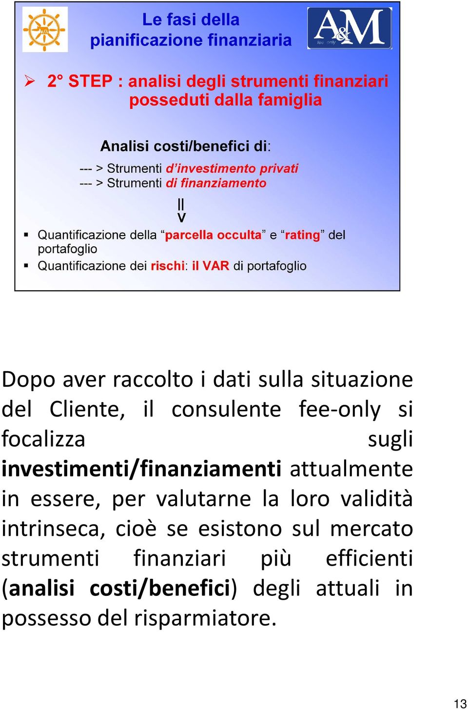 la loro validità intrinseca, cioè se esistono sul mercato strumenti finanziari