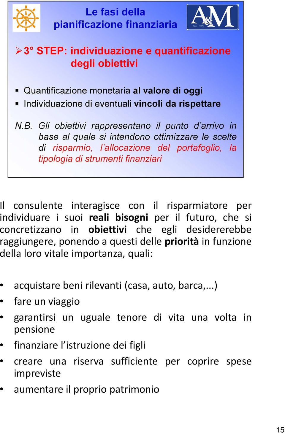 quali: acquistare beni rilevanti(casa, auto, barca,.