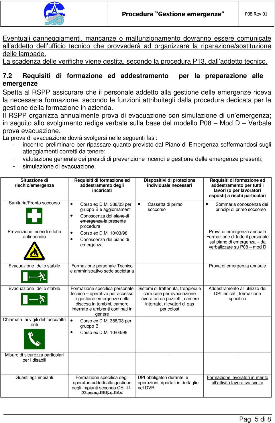 2 Requisiti di formazione ed addestramento per la preparazione alle emergenze Spetta al RSPP assicurare che il personale addetto alla gestione delle emergenze riceva la necessaria formazione, secondo