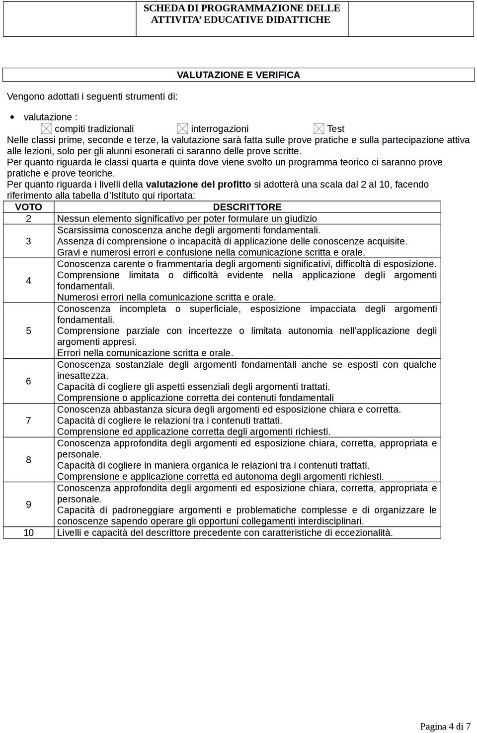 Per quanto riguarda le classi quarta e quinta dove viene svolto un programma teorico ci saranno prove pratiche e prove teoriche.