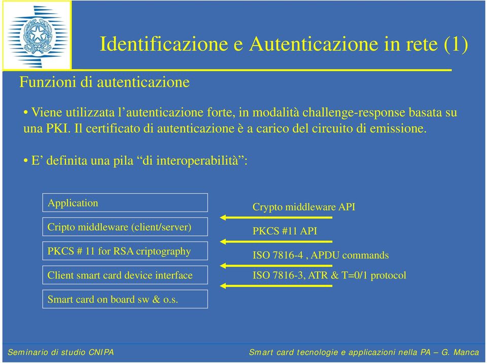 E definita una pila di interoperabilità : Application Cripto middleware (client/server) PKCS # 11 for RSA criptography Client