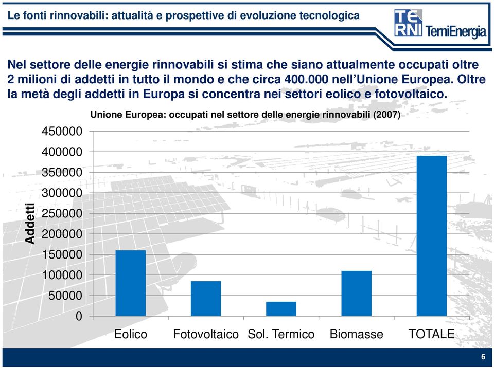 Oltre la metà degli addetti in Europa si concentra nei settori eolico e fotovoltaico.