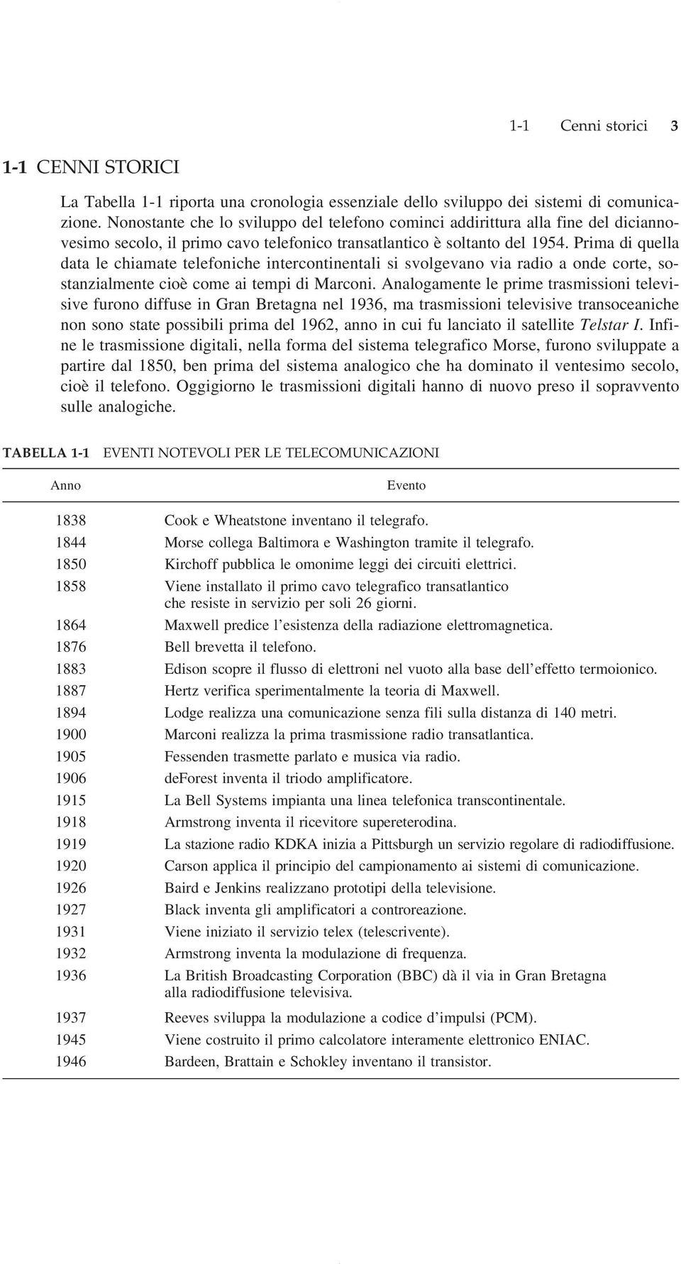 Prima di quella data le chiamate telefoniche intercontinentali si svolgevano via radio a onde corte, sostanzialmente cioè come ai tempi di Marconi.