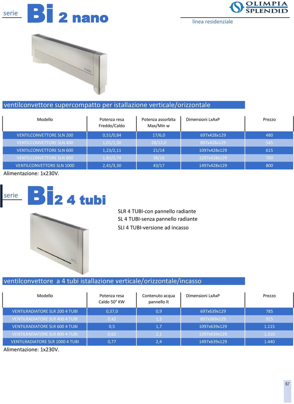 1497x428x129 800 serie Bi2 4 tubi SLR 4 TUBI-con pannello radiante SL 4 TUBI-senza pannello radiante SLI 4 TUBI-versione ad incasso ventilconvettore a 4 tubi istallazione