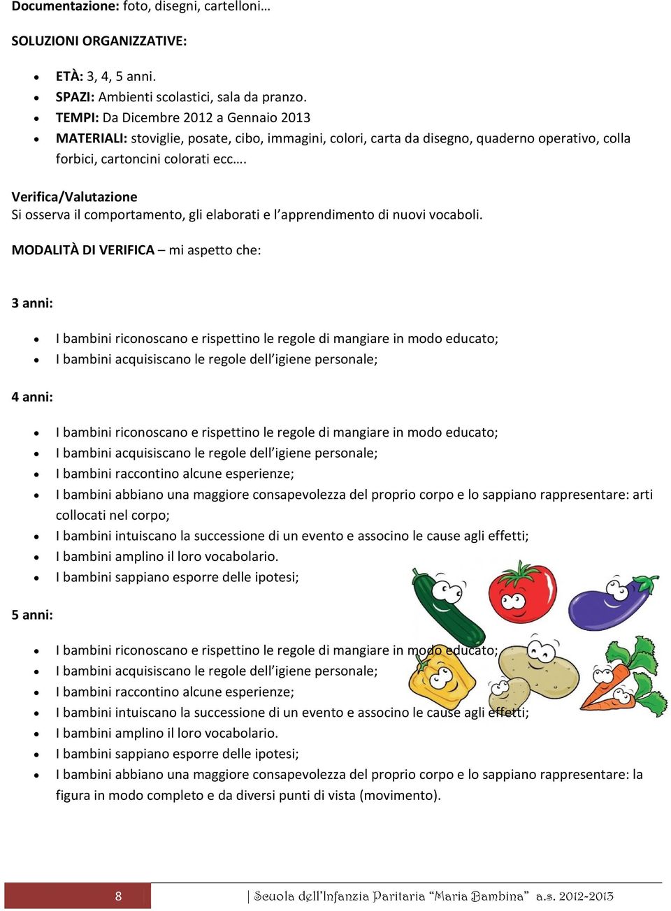 Verifica/Valutazione Si osserva il comportamento, gli elaborati e l apprendimento di nuovi vocaboli.