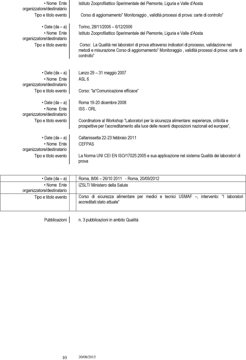 validità processi di prova: carte di controllo Lanzo 29 31 maggio 2007 Nome Ente ASL 6 Tipo e titolo evento Corso: la Comunicazione efficace Roma 19-20 dicembre 2008 Nome Ente ISS - ORL Tipo e titolo