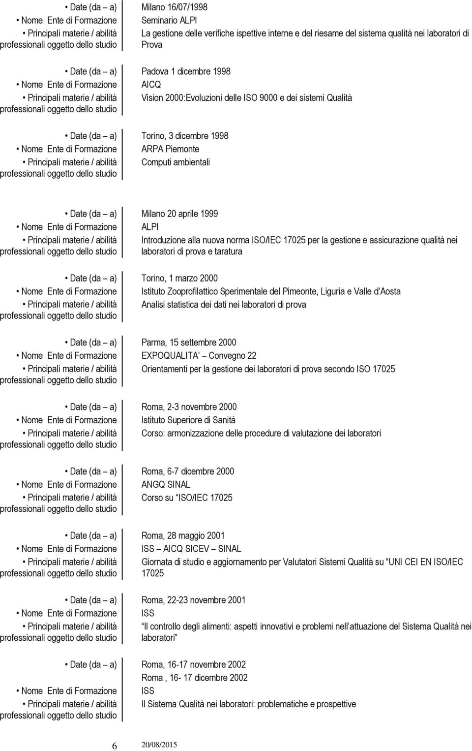 laboratori di prova e taratura Torino, 1 marzo 2000 Istituto Zooprofilattico Sperimentale del Pimeonte, Liguria e Valle d Aosta Analisi statistica dei dati nei laboratori di prova Parma, 15 settembre