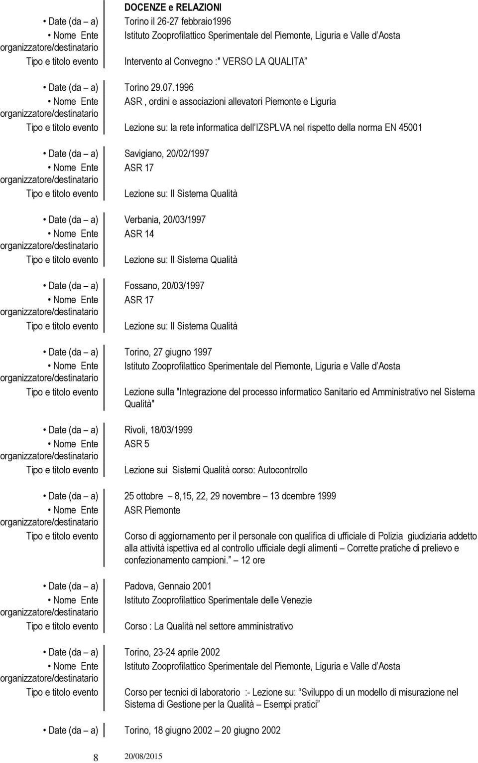 1996 Nome Ente ASR, ordini e associazioni allevatori Piemonte e Liguria Tipo e titolo evento Lezione su: la rete informatica dell IZSPLVA nel rispetto della norma EN 45001 Savigiano, 20/02/1997 Nome