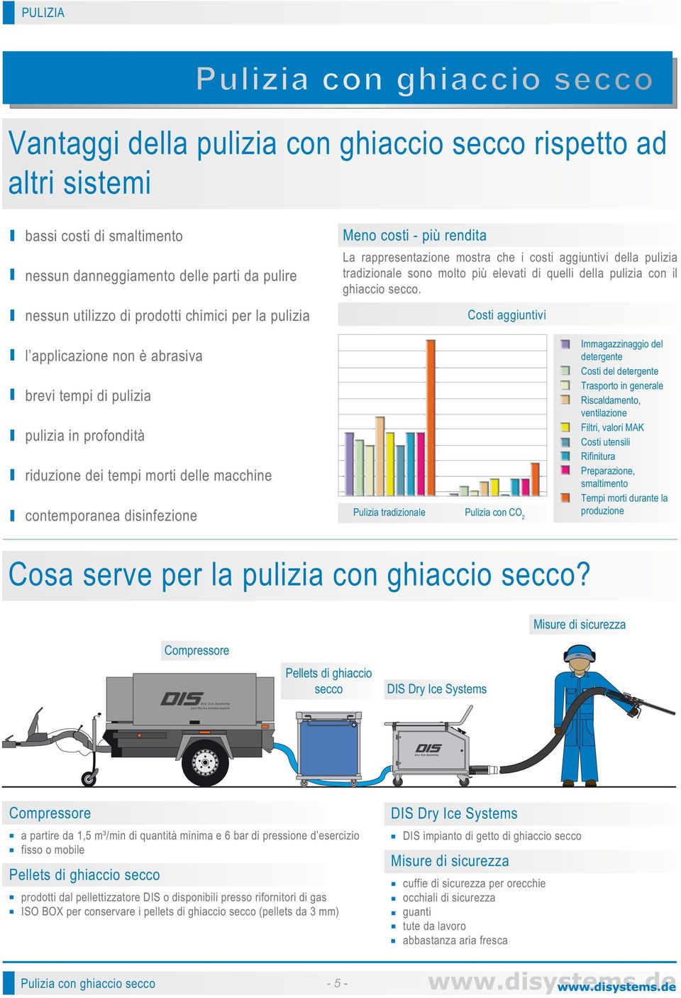 Costi aggiuntivi l applicazione non è abrasiva brevi tempi di pulizia pulizia in profondità riduzione dei tempi morti delle macchine contemporanea disinfezione Pulizia tradizionale Pulizia con CO 2