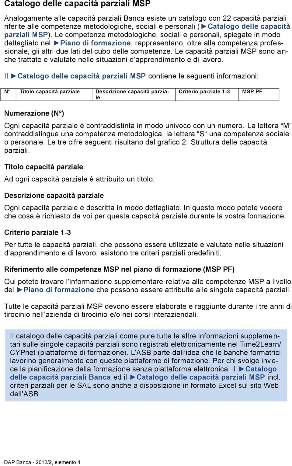 Le competenze metodologiche, sociali e personali, spiegate in modo dettagliato nel Piano di formazione, rappresentano, oltre alla competenza professionale, gli altri due lati del cubo delle