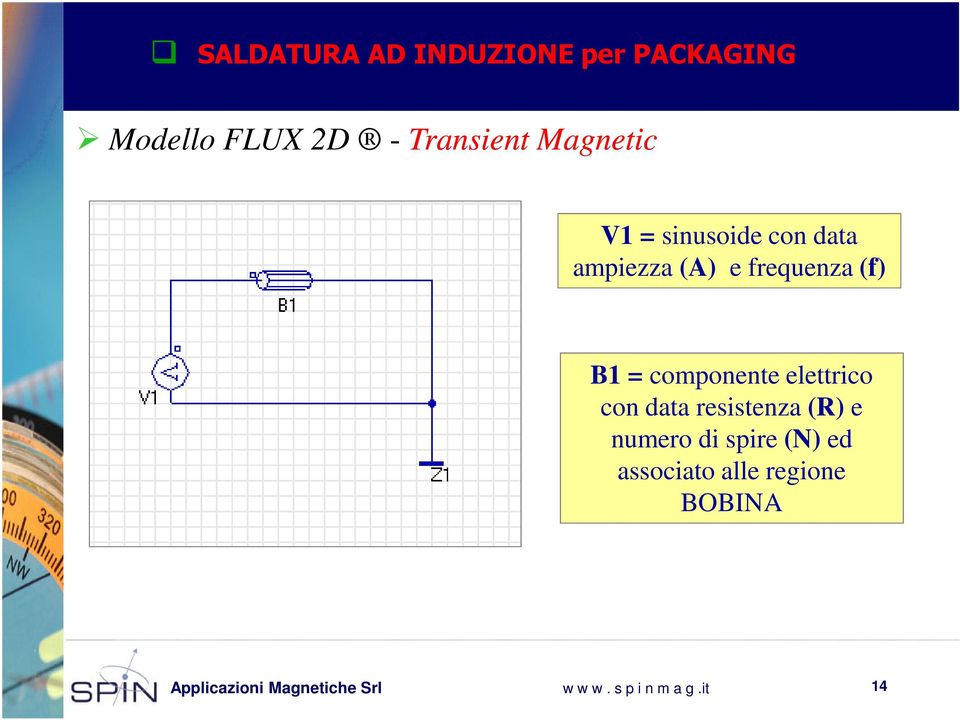 B1 = componente elettrico con data resistenza (R)