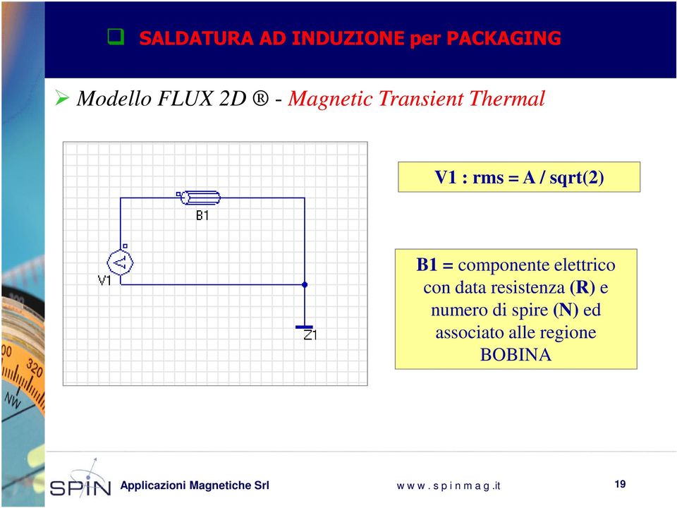 componente elettrico con data resistenza