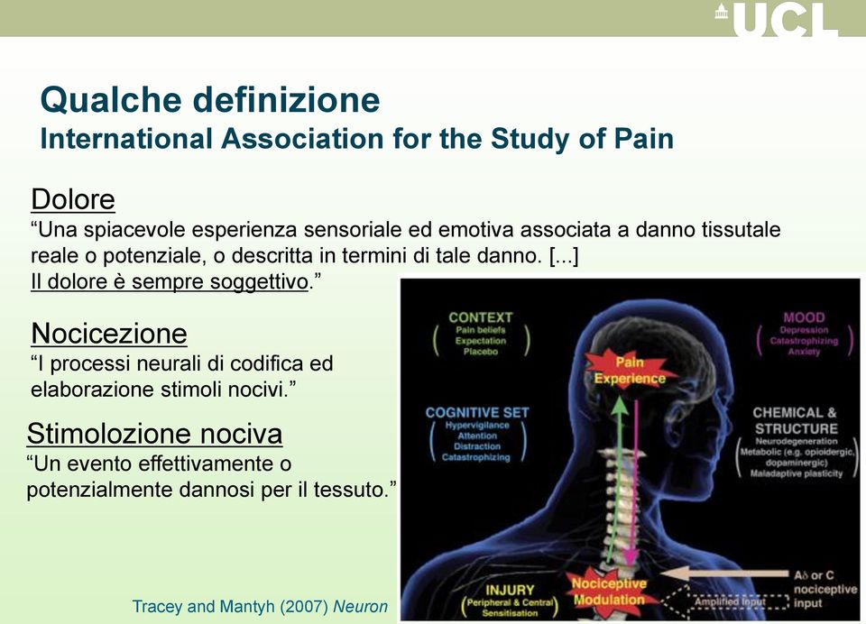 ..] Il dolore è sempre soggettivo. Nocicezione I processi neurali di codifica ed elaborazione stimoli nocivi.