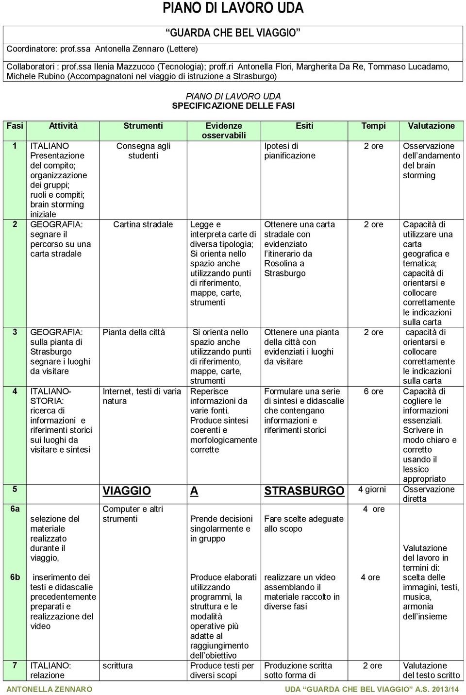 Evidenze osservabili 1 ITALIANO Consegna agli Presentazione studenti del compito; organizzazione dei gruppi; ruoli e compiti; brain storming iniziale 2 GEOGRAFIA: segnare il percorso su una carta