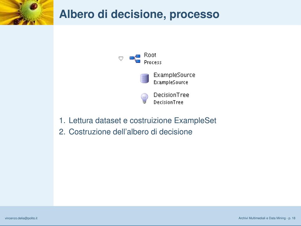 Costruzione dell albero di decisione vincenzo.