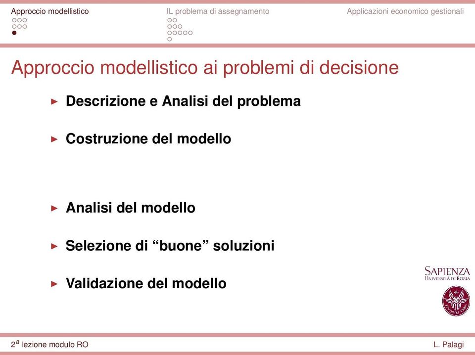 Costruzione del modello Analisi del modello