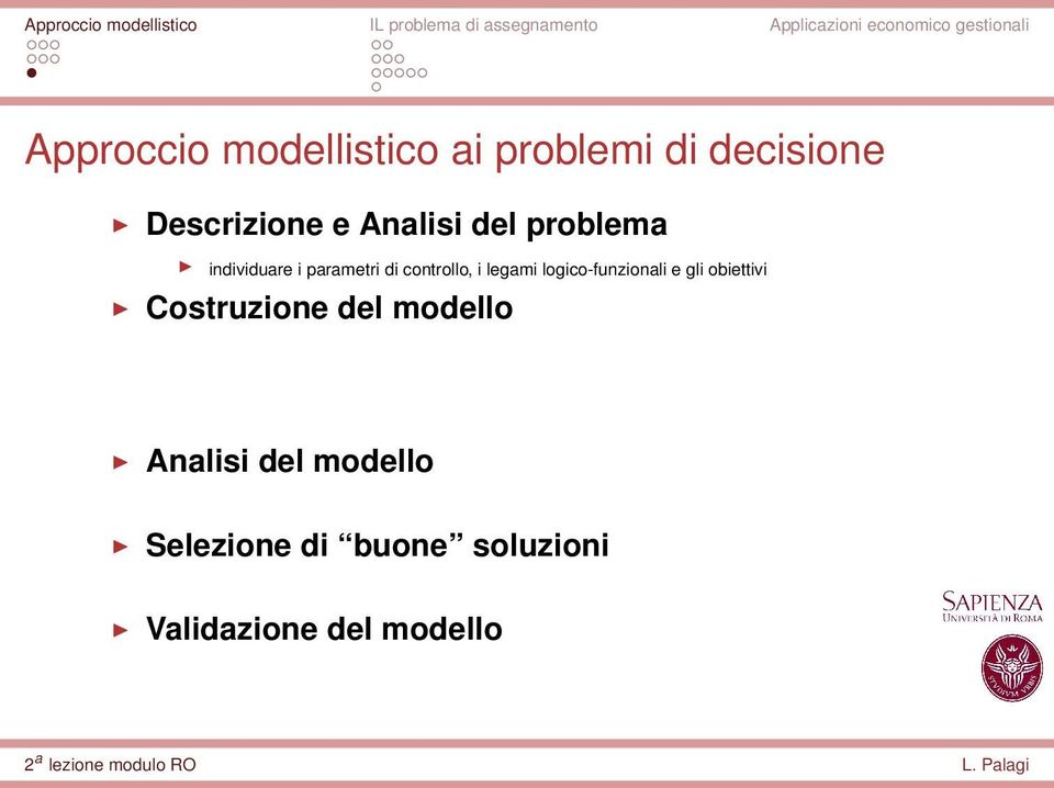 legami logico-funzionali e gli obiettivi Costruzione del modello