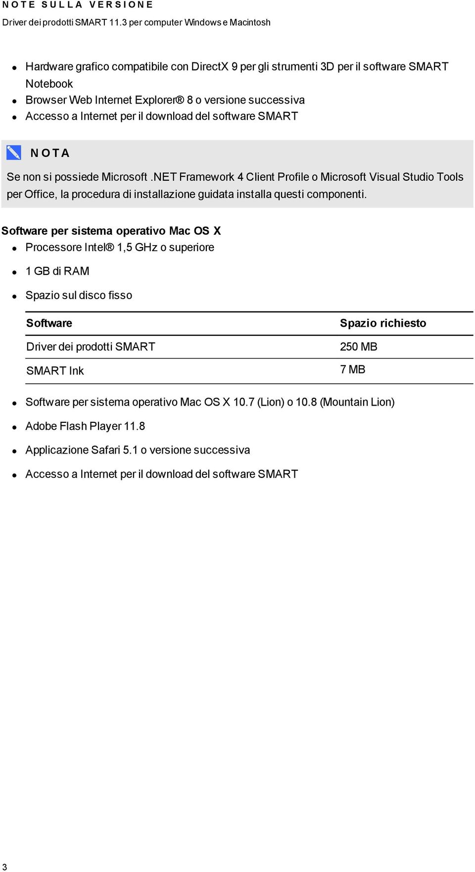 dwnlad del sftware SMART Se nn si pssiede Micrsft.NET Framewrk 4 Client Prfile Micrsft Visual Studi Tls per Office, la prcedura di installazine guidata installa questi cmpnenti.