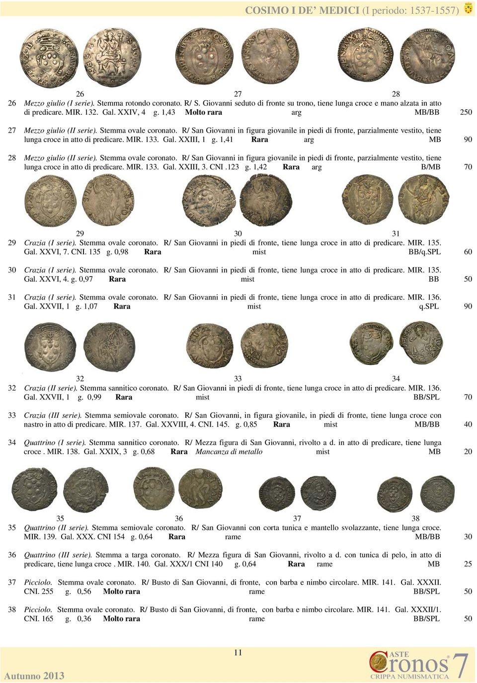 R/ San Giovanni in figura giovanile in piedi di fronte, parzialmente vestito, tiene lunga croce in atto di predicare. MIR. 133. Gal. XXIII, 1 g. 1,41 Rara arg MB 90 28 Mezzo giulio (II serie).