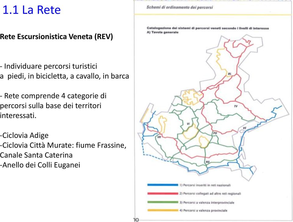 categorie di percorsi sulla base dei territori interessati.