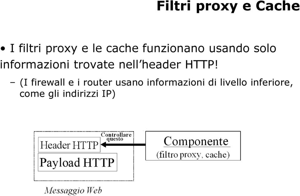 header HTTP!