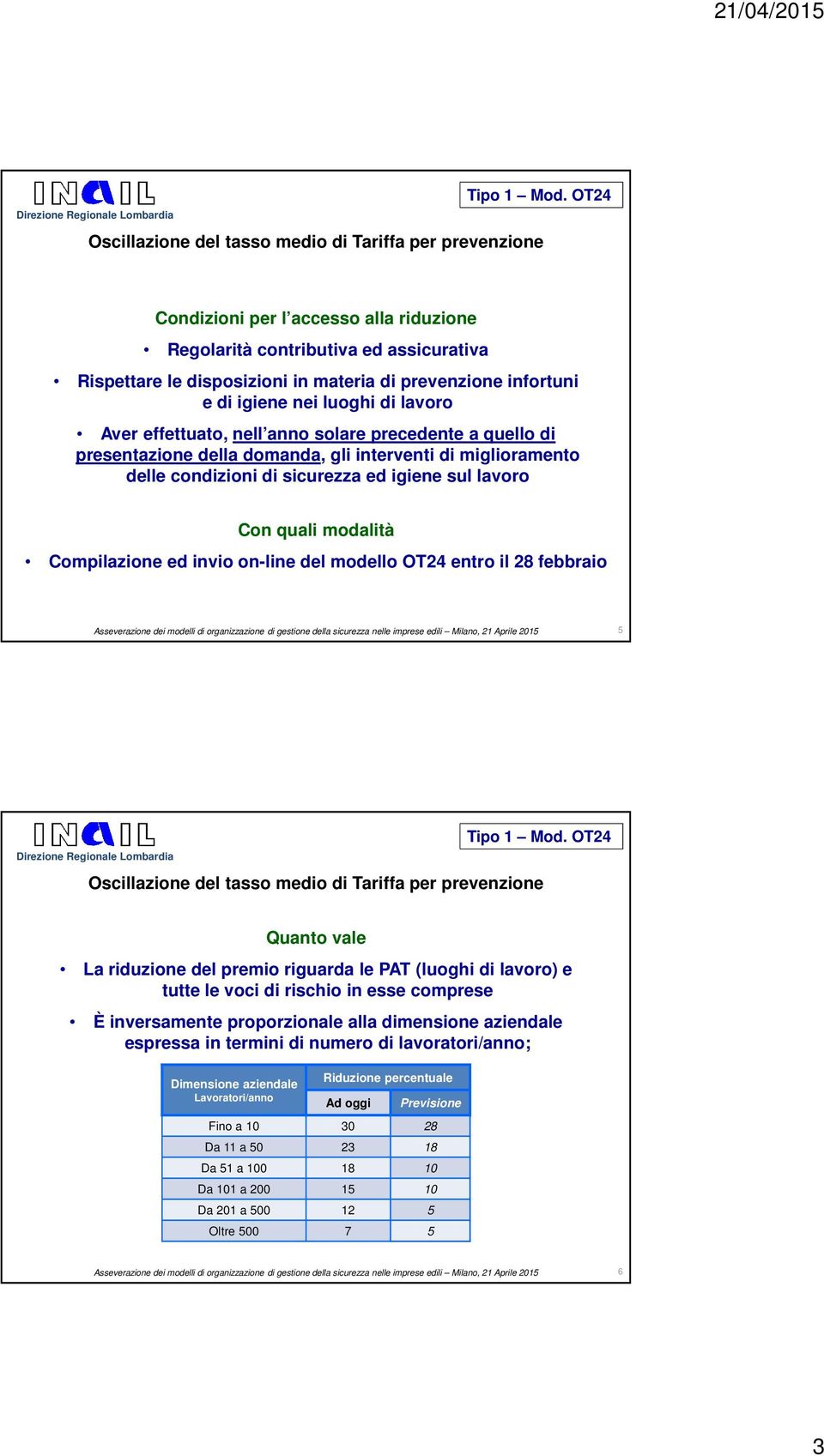 modello OT24 entro il 28 febbraio 5 Quanto vale La riduzione del premio riguarda le PAT (luoghi di lavoro) e tutte le voci di rischio in esse comprese È inversamente proporzionale alla dimensione