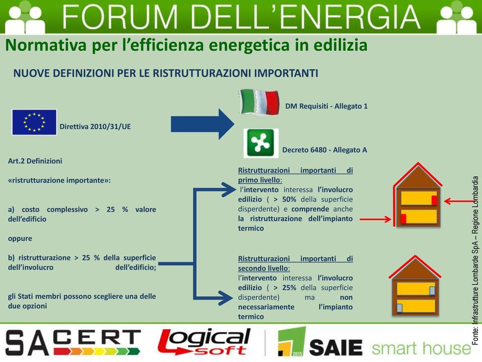 2 Definizioni «ristrutturazione importante»: a) costo complessivo > 25 % valore dell edificio oppure Decreto 6480 - Allegato A Ristrutturazioni importanti di primo livello: l intervento interessa l