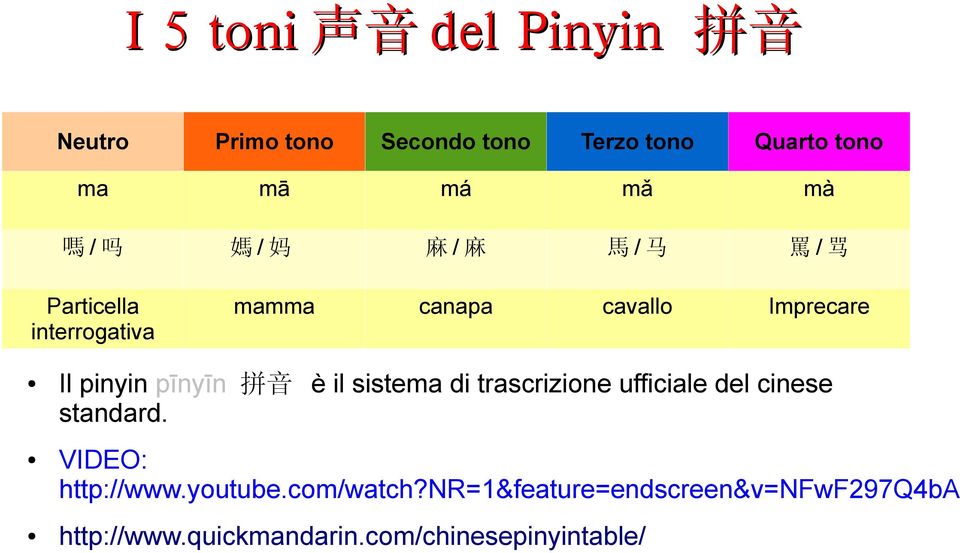 pīnyīn 拼 音 è il sistema di trascrizione ufficiale del cinese standard. VIDEO: http://www.youtube.