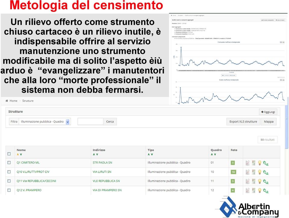 strumento modificabile ma di solito l aspetto èiù arduo è evangelizzare i