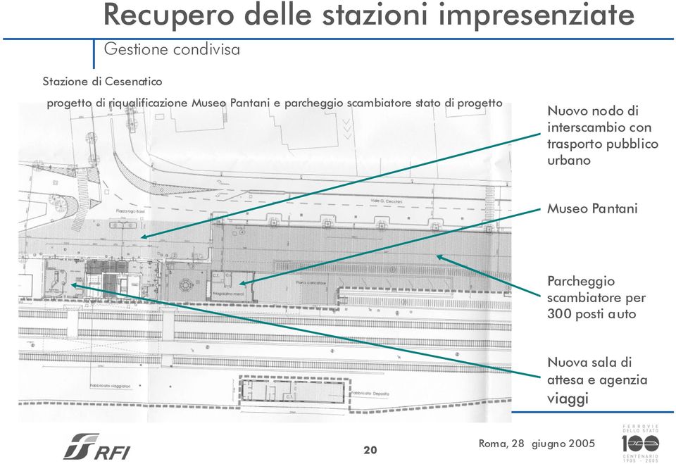 progetto Nuovo nodo di interscambio con trasporto pubblico urbano Museo Pantani
